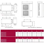 Кондиционер канальный GREE Inverter R410A FGR20Pd/DNa-X (без соединительной инсталляции)